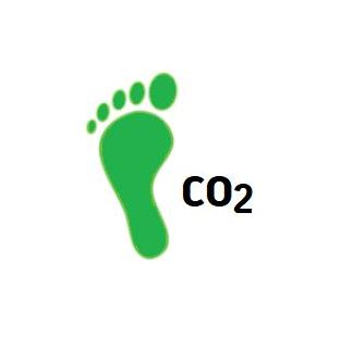 Resultado de la huella de carbono de Gainsa en 2022 y 2023